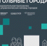 Делегация городского округа город Первомайск принимает участие в образовательной программе «Угольные города России» - Город Первомайск